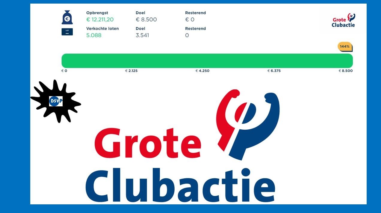 Eind uitslag Grote Clubactie! Voetballen in PijnackerNootdorp, dat