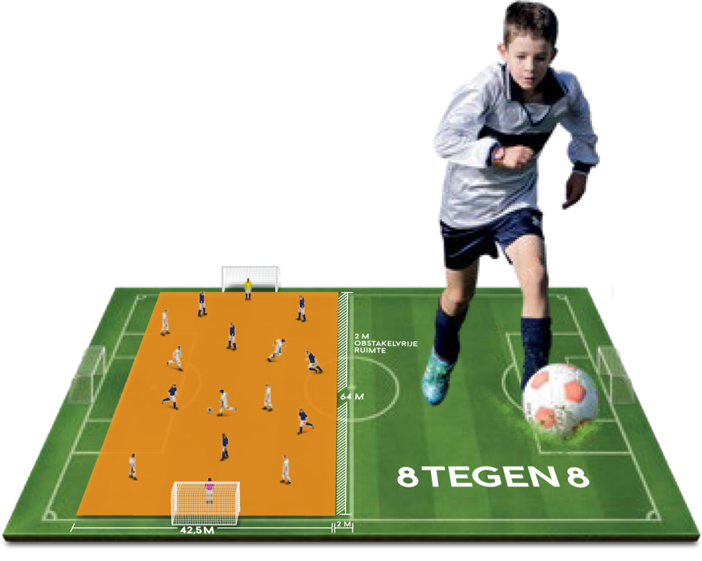 Spelregels JO11 en JO12 8 tegen 8 HFC EDO