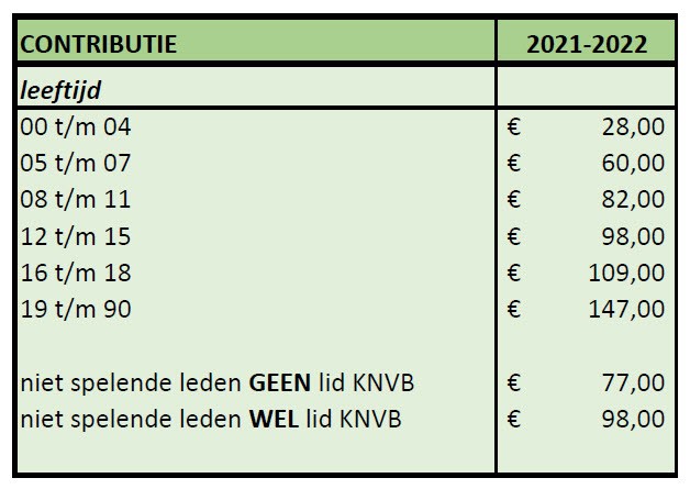 contributie-2021-2022.jpg