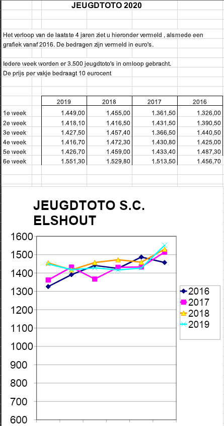 toto2020.PNG