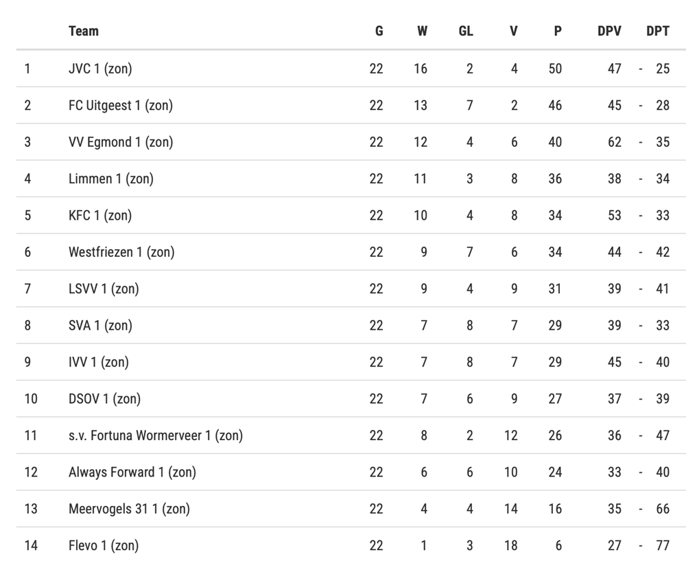 Schermafbeelding_2025-04-13_om_18.50.46.png