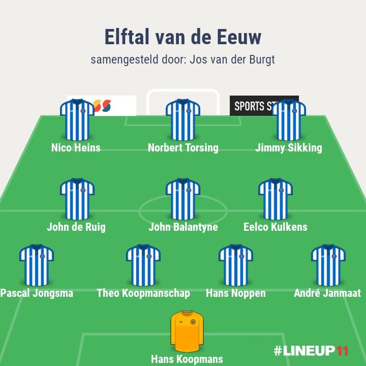 evde_line_up_002.jpg