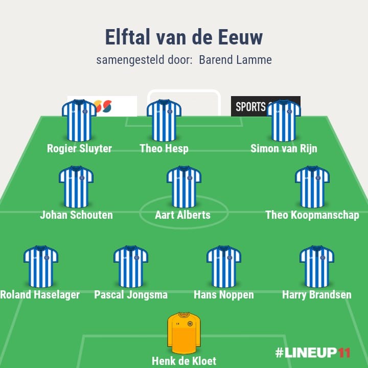 006_evde_lineup_Barend_Lamme.jpg