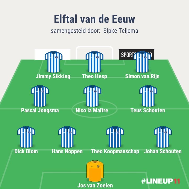 015_evde_lineup_Sipke_Teijema.jpg