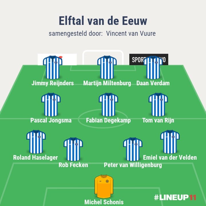 019_evde_line_up_Vincent_van_Vuure.jpg