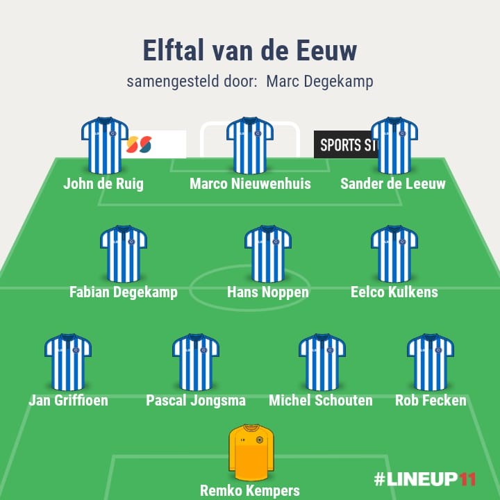 evde_Marc_Degekamp.jpg