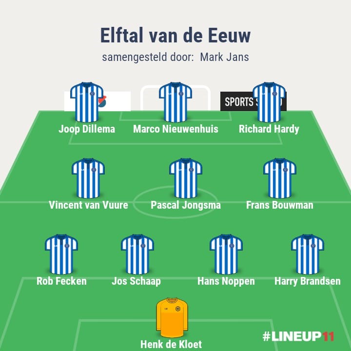 evde_Mark_Jans.jpg