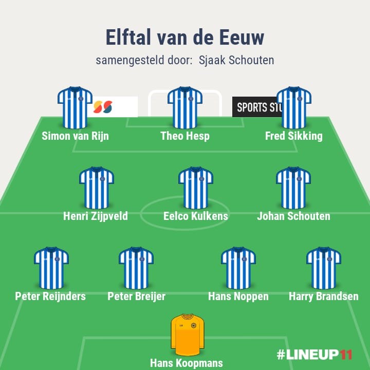 evde_Sjaak_Schouten.jpg