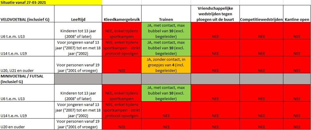 voetbalencorona27maart.jpg