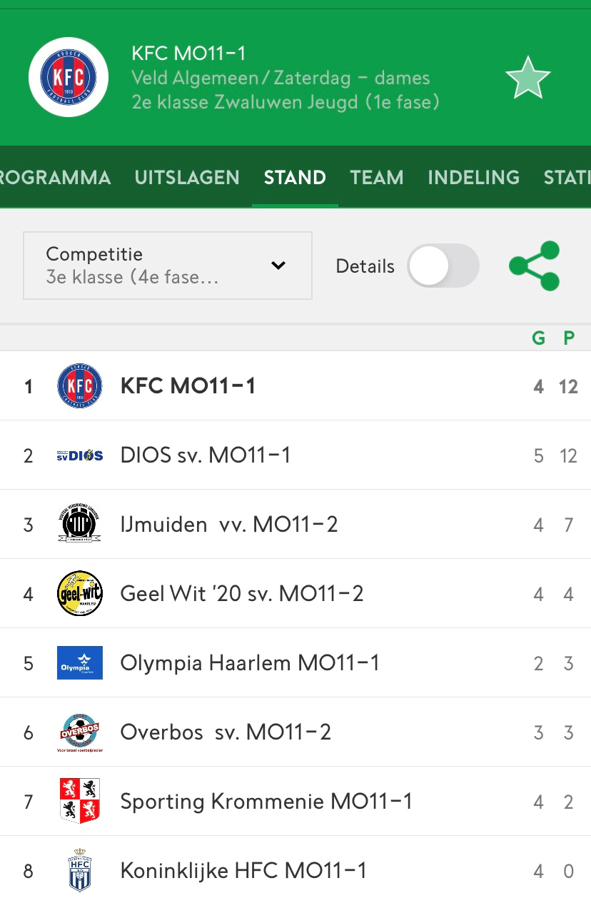 Schermafbeelding_2022-04-09_om_16.46.21.png