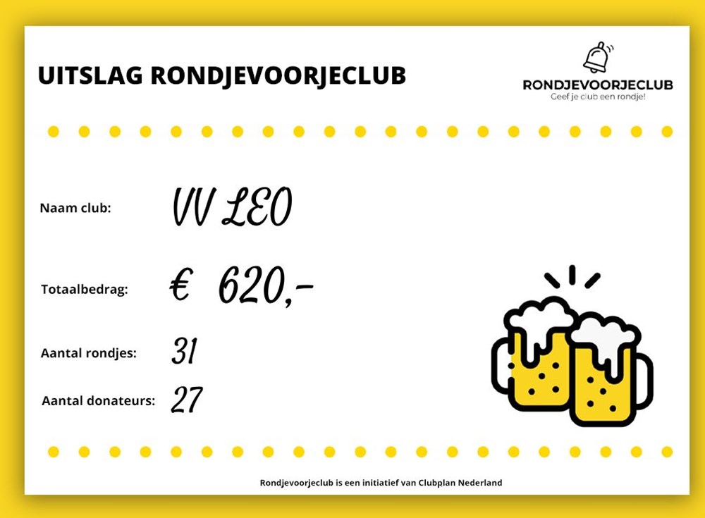 Rondjevoorjeclub_2020.JPG