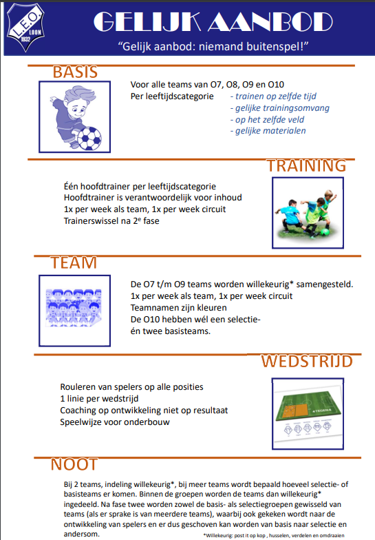 Gelijk_aanbod.png