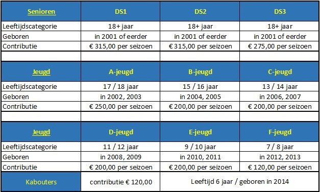 Contributie_20-21_aug_2020_HB.jpg