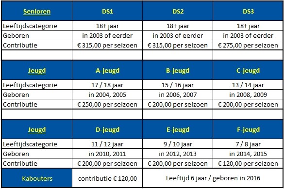 Contributie_HB_2022-2023_-_versie_06-2022.jpg