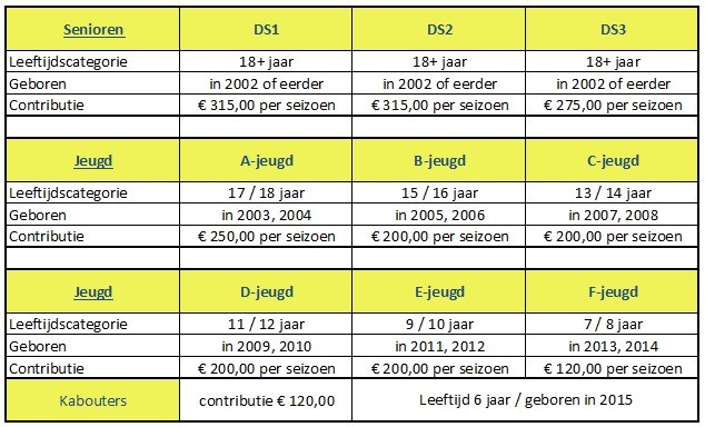Contributie_Handbal_2021-2022.jpg