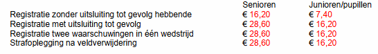 5.7_kosten.GIF