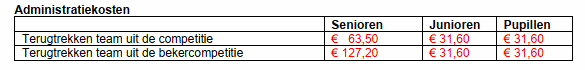 Administratiekosten1.GIF