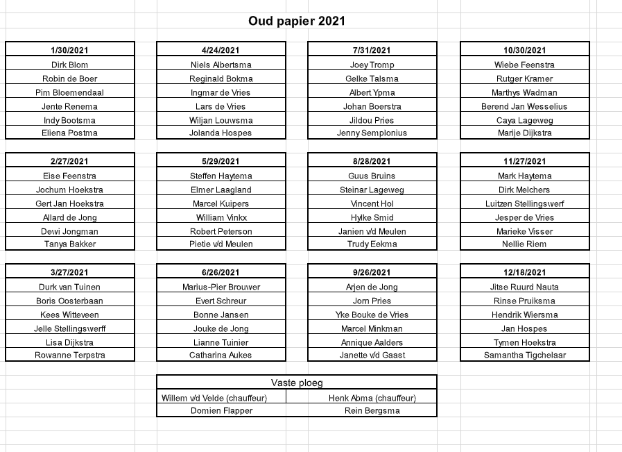 Oud_papier_schema_2021.png