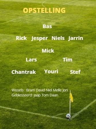 Opstelling_Achilles_12_-_SDC_12.jpg