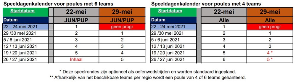 speeldagenkalender_KNVB_Regio_Cup_nw2.jpg