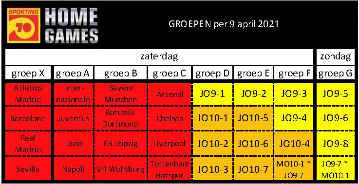 HOMEGAMES3_groepen20210409.jpg