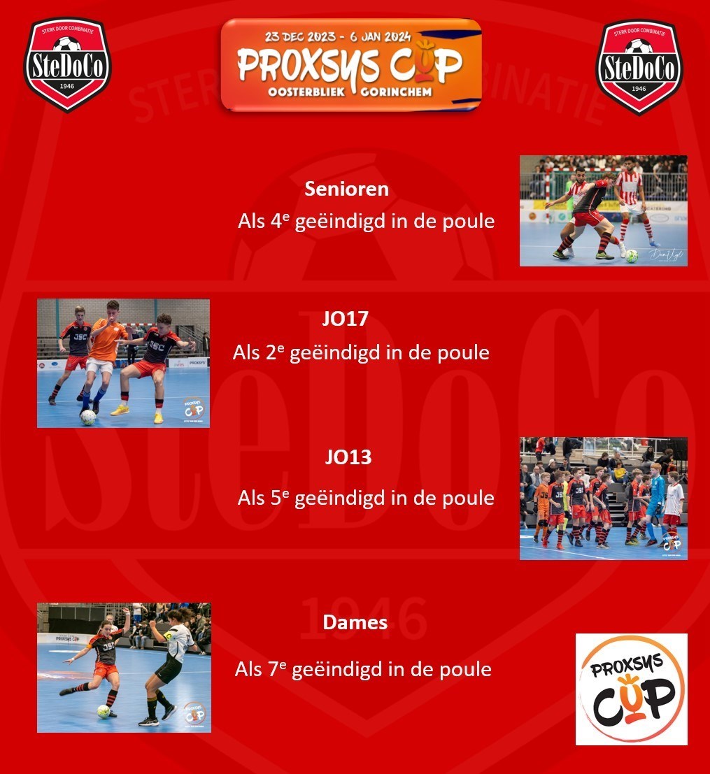 Proxsys Cup ten einde voor SteDoCo teams - SteDoCo