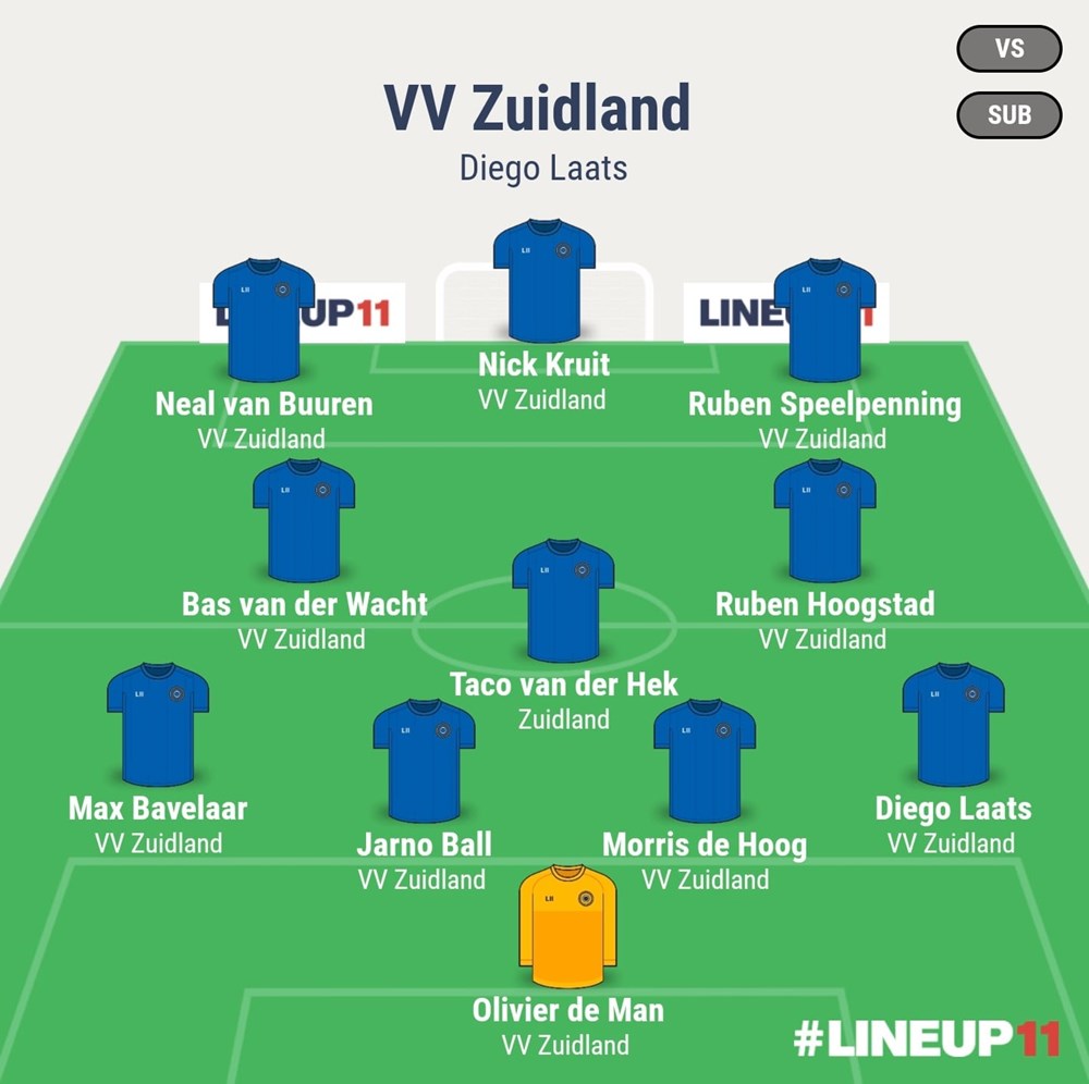 Team_Laats.jpeg